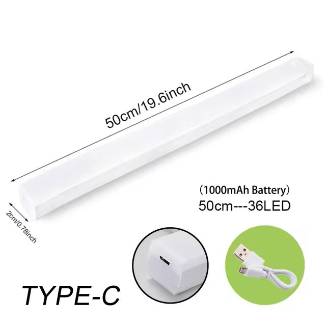 NNEOBA Motion Sensor LED Night Light