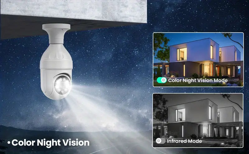 NNETM 1080p Smart Light Bulb Security Camera – 360° Pan/Tilt, Wi-Fi, Night Vision