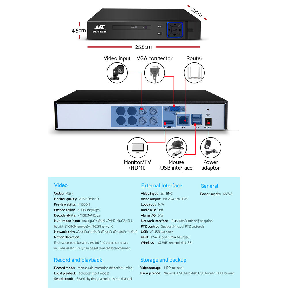 NNEDSZ -Home CCTV Security System Camera 4CH DVR 1080P 1500TVL 1TB Outdoor Home