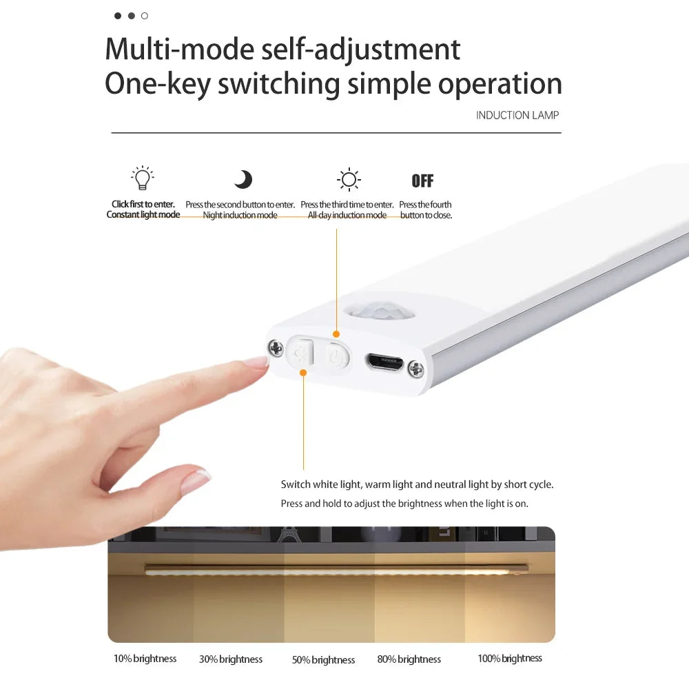 USB Rechargeable Motion Sensor LED Night Light – Under Cabinet, Closet & Wardrobe