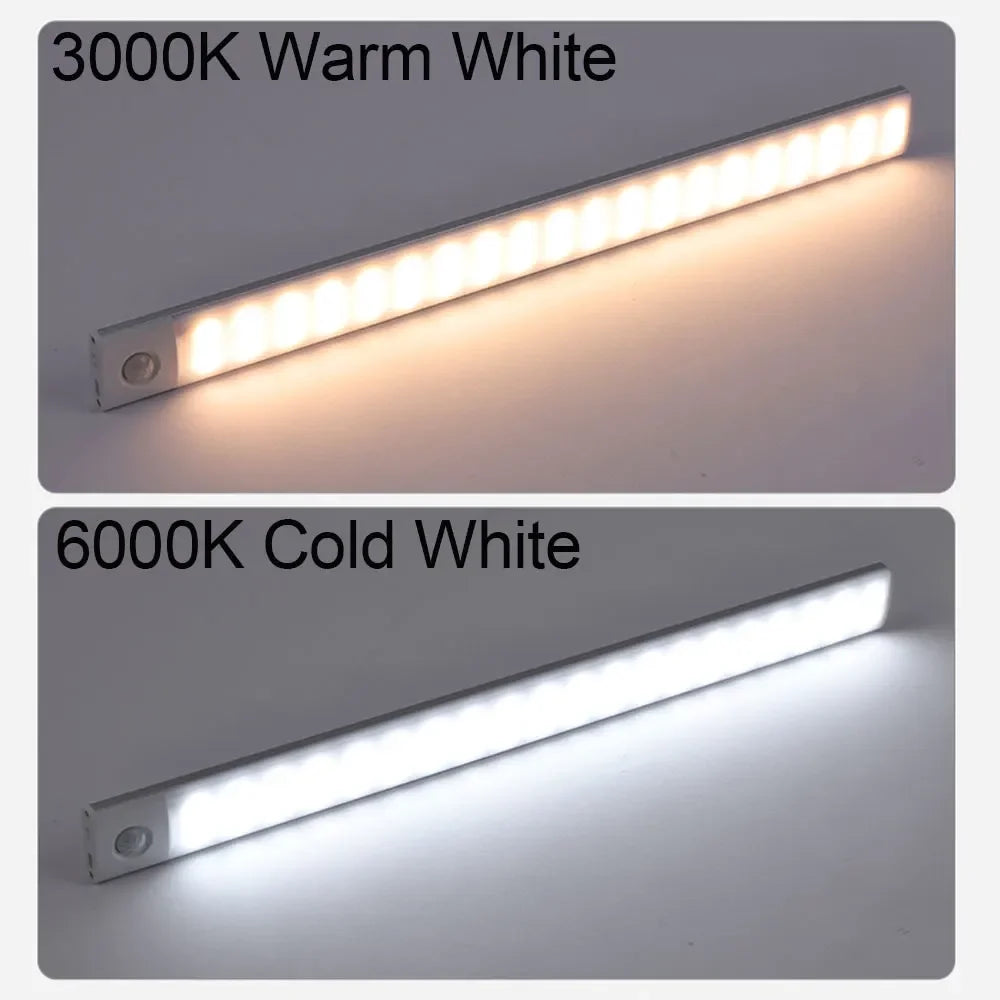 USB Rechargeable Motion Sensor LED Night Light – Under Cabinet, Closet & Wardrobe