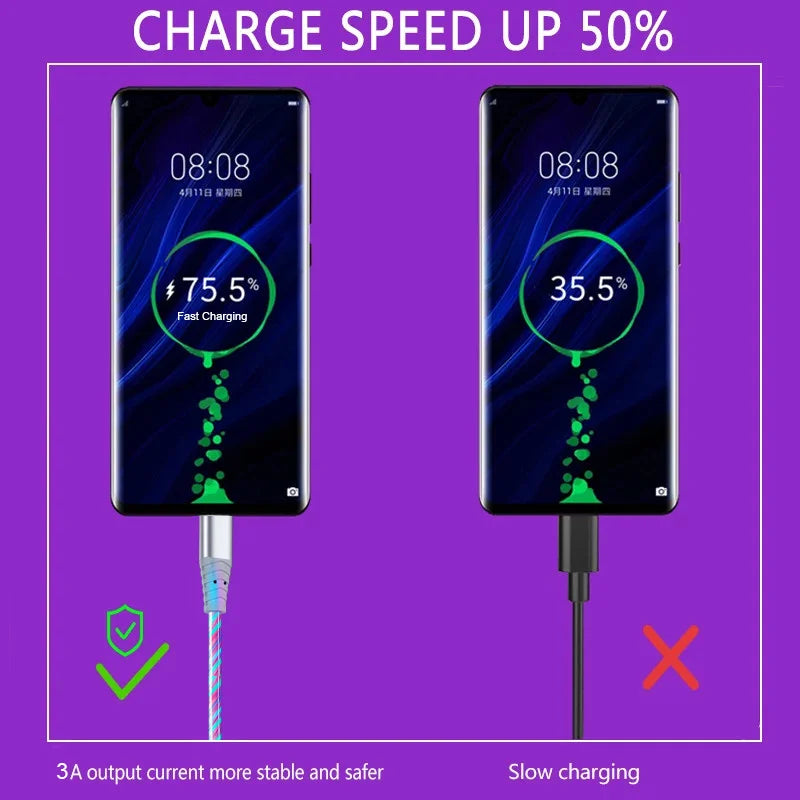 LED Glow Fast Charging Cable – USB-C, Micro USB & iPhone, 3A