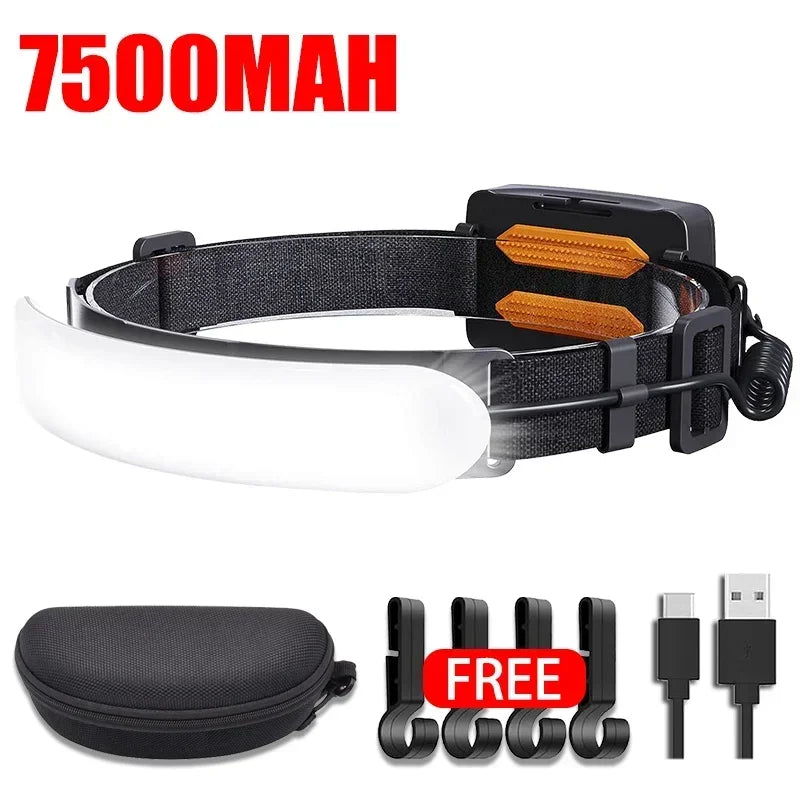 Rechargeable LED Headlamp - 1500LM Camping & Fishing Light