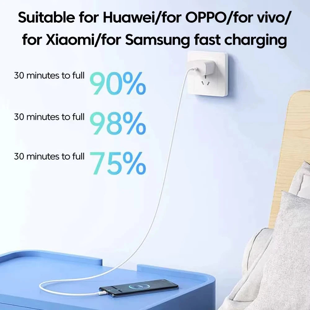 USB-C Fast Charging Cable 3-Pack – 10A 120W, Multiple Lengths