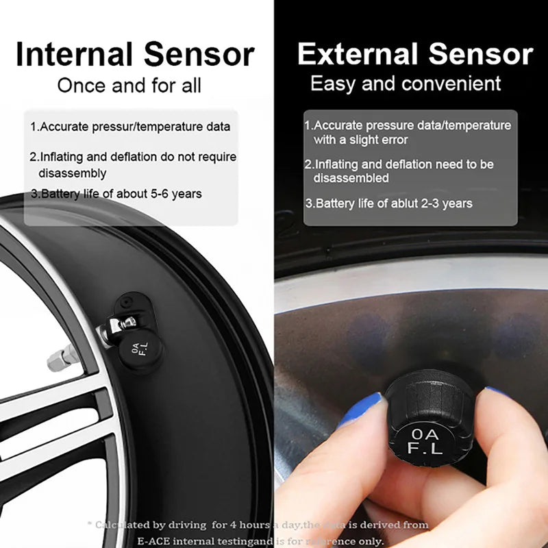 Smart TPMS Tire Pressure Monitor System | 4 Wireless Sensors & Solar Display