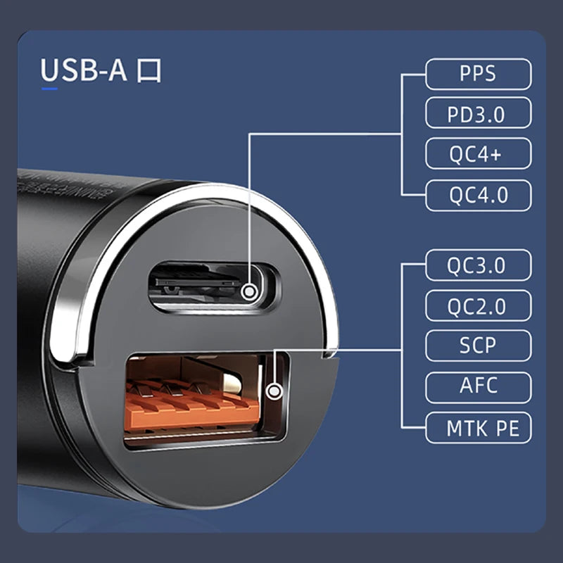 Mini Car Charger – 30W / 100W Fast Charging USB-C & USB-A