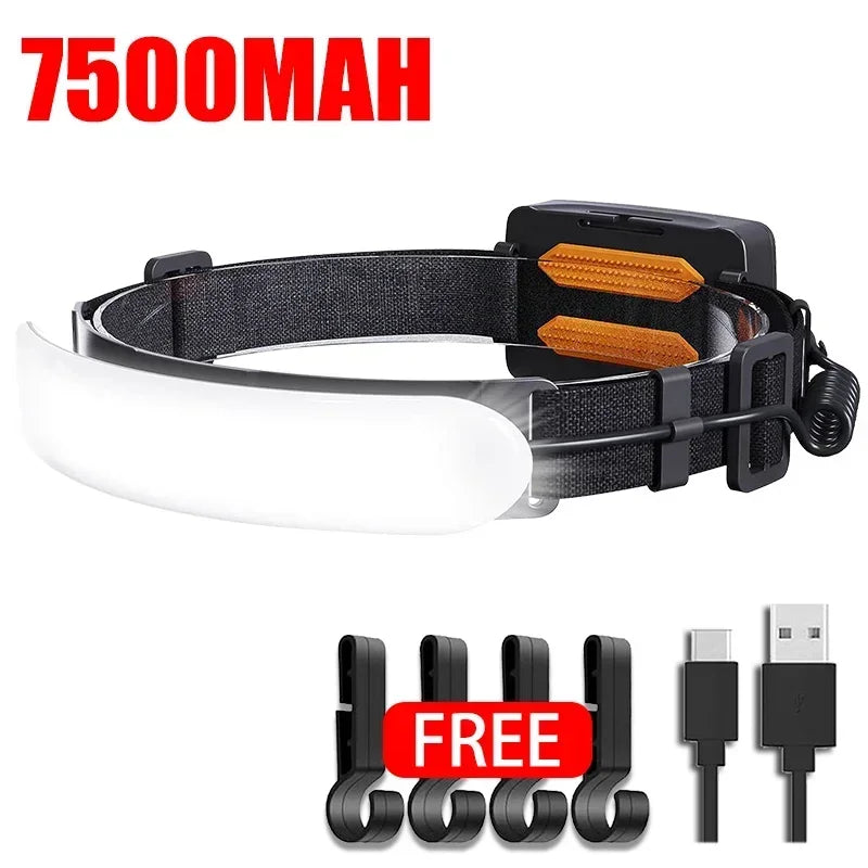 Rechargeable LED Headlamp - 1500LM Camping & Fishing Light
