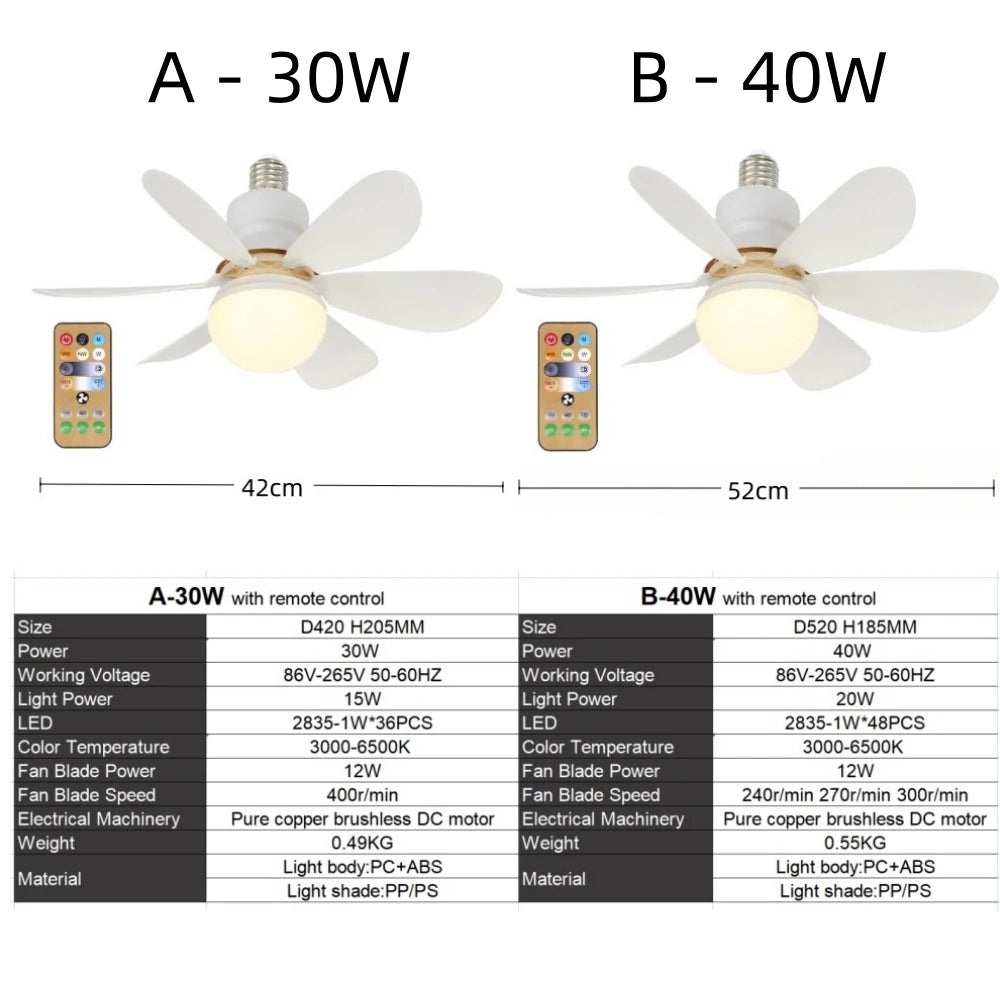 52cm LED Ceiling Fan with Light - 40W E27 Remote Control