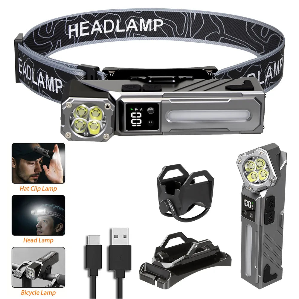 Rechargeable LED Headlamp - 1500LM Camping & Fishing Light