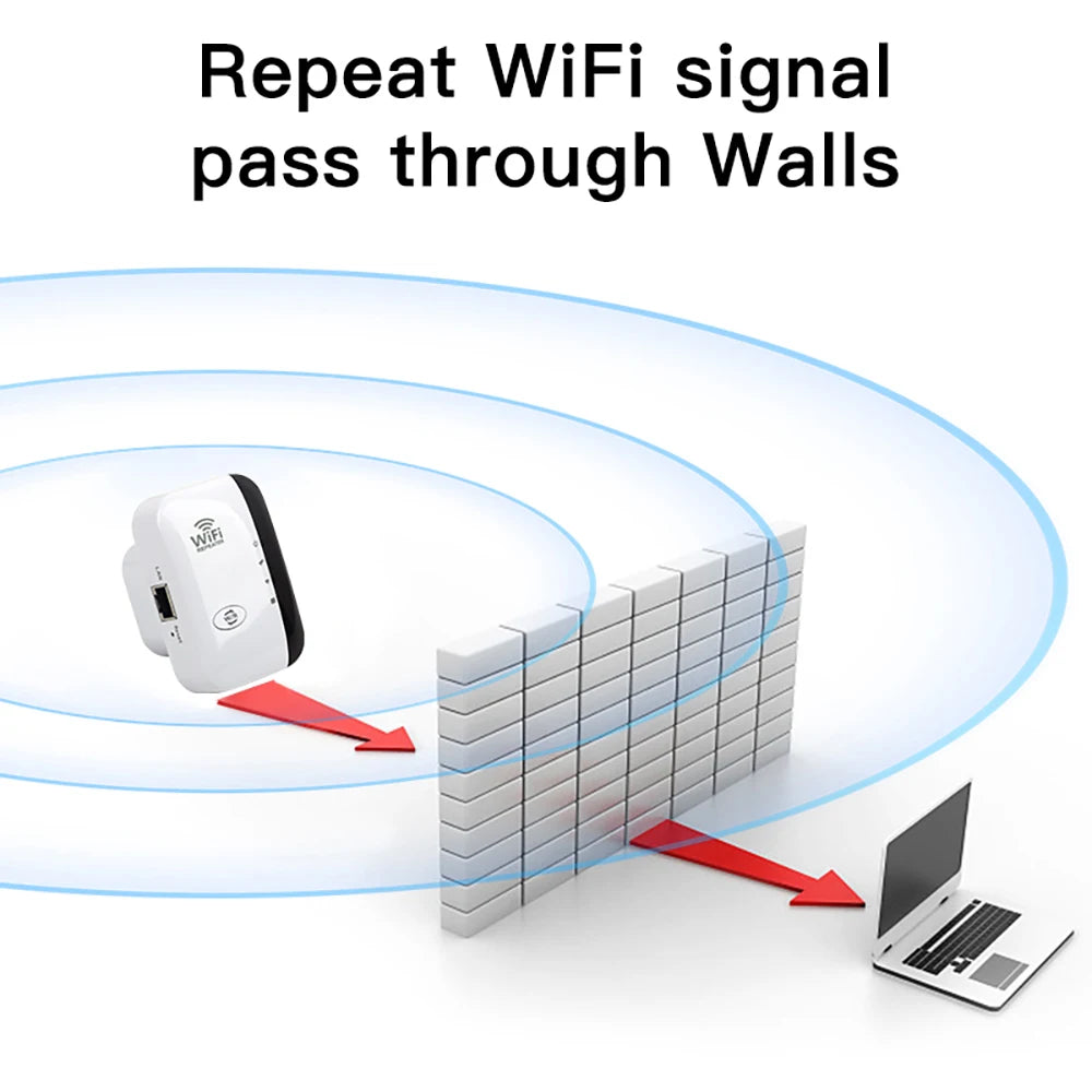 WiFi Range Extender 300Mbps – Wireless Signal Booster & Repeater