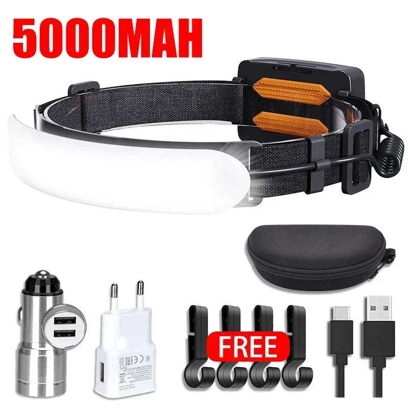 Rechargeable LED Headlamp - 1500LM Camping & Fishing Light