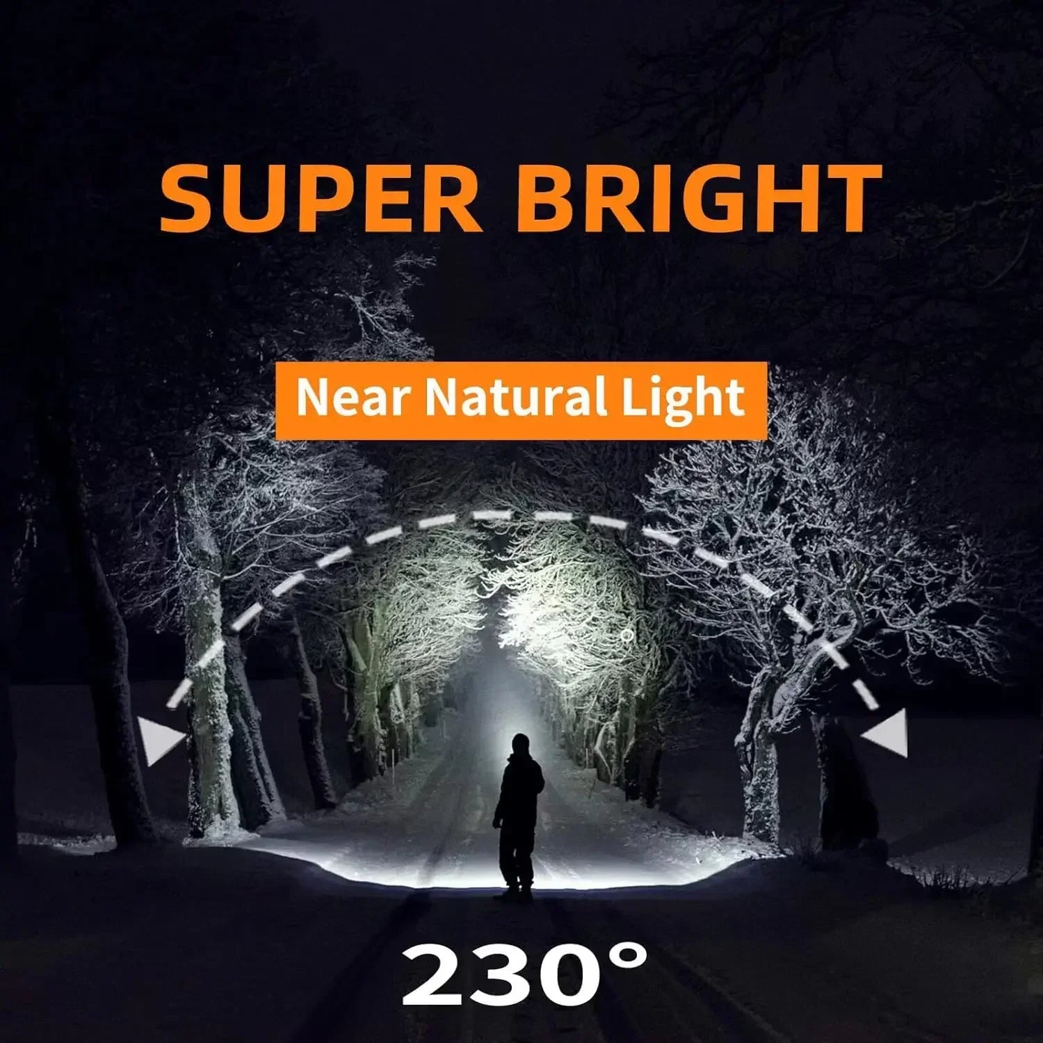 Rechargeable LED Headlamp - 1500LM Camping & Fishing Light