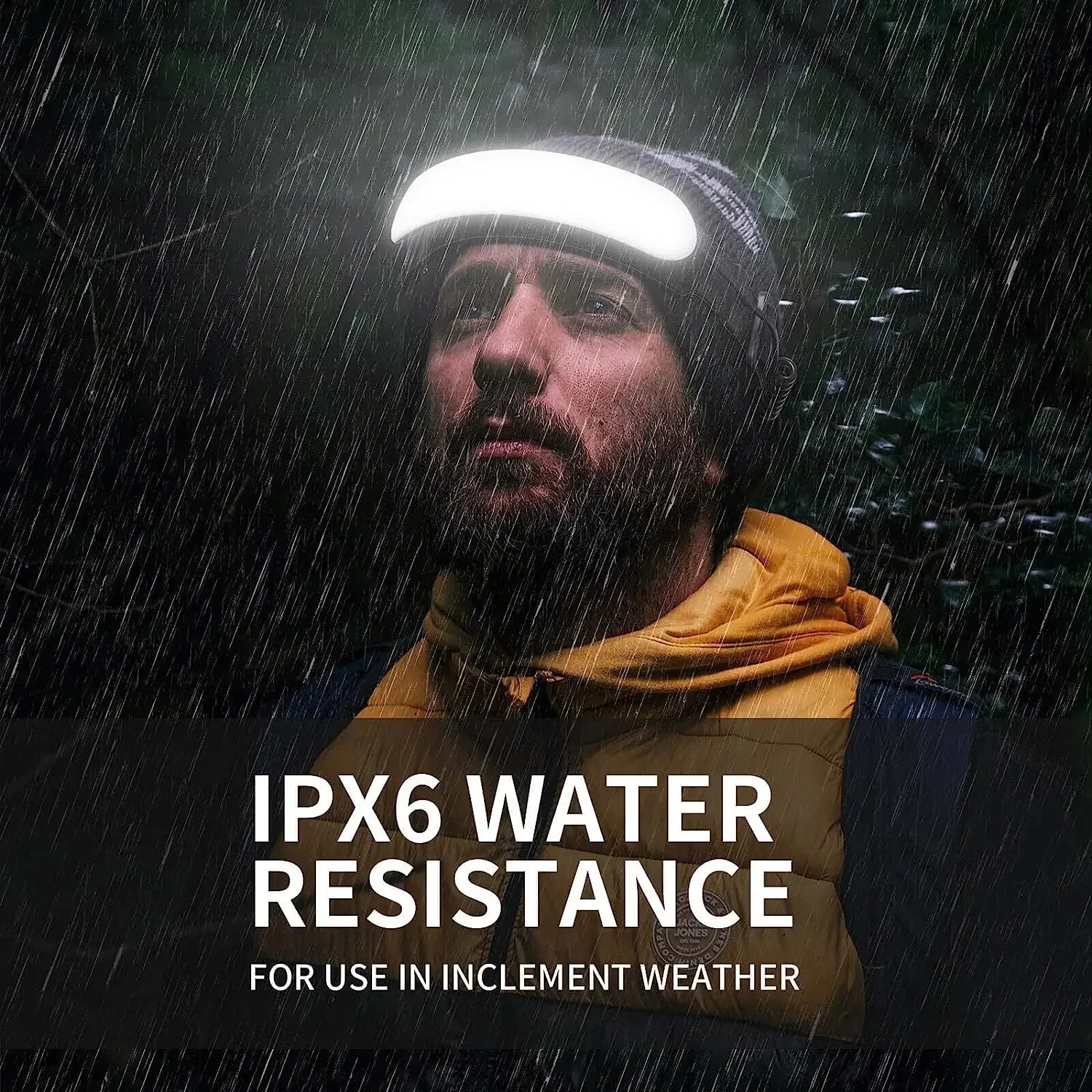 Rechargeable LED Headlamp - 1500LM Camping & Fishing Light