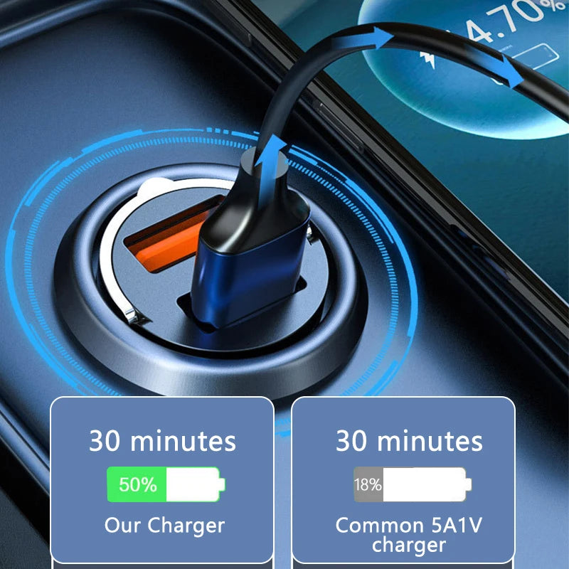 Mini Car Charger – 30W / 100W Fast Charging USB-C & USB-A