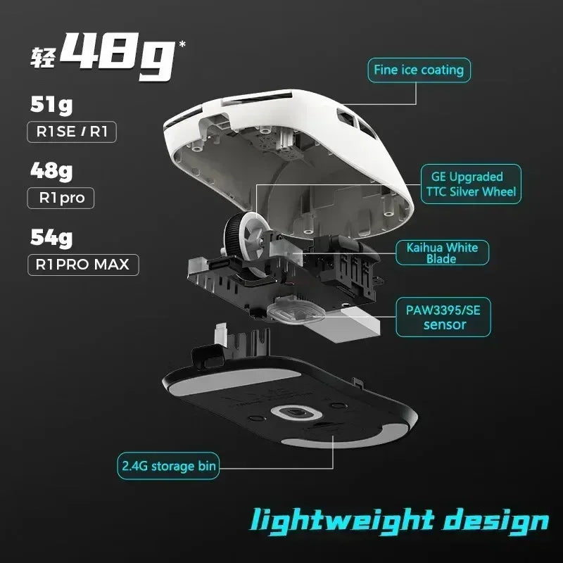 VXE Dragonfly Gaming Mouse – Ultra-Lightweight Wireless Esports Mouse (R1 SE / R1 / R1 Pro / R1 Pro MAX)