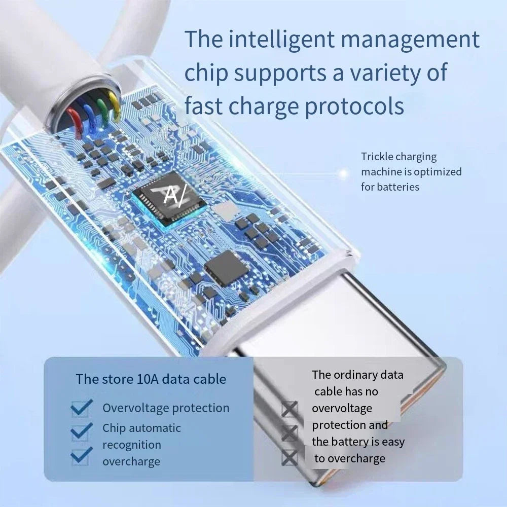 USB-C to USB-C Fast Charging Cable – 120W, 0.25m to 3m