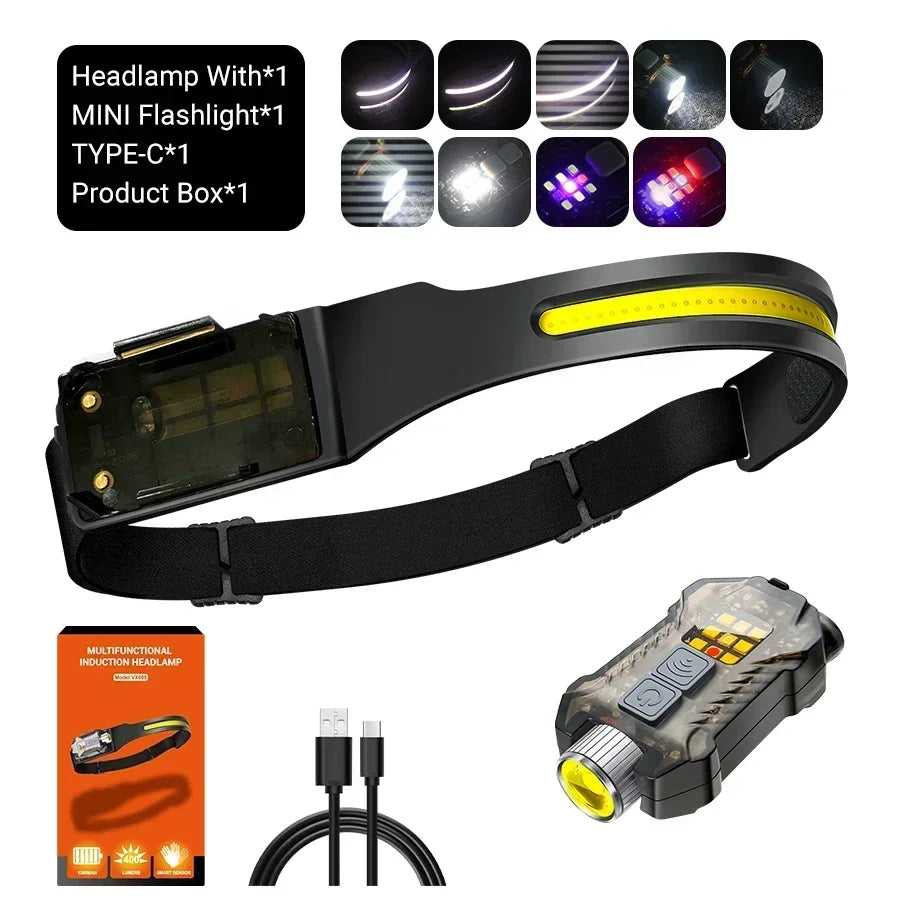 Rechargeable LED Headlamp - 1500LM Camping & Fishing Light