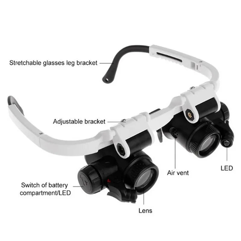 LED Head Magnifier Loupe – 8X 15X 23X Hands-Free Magnifying Glass for Jewelry & Watch Repair